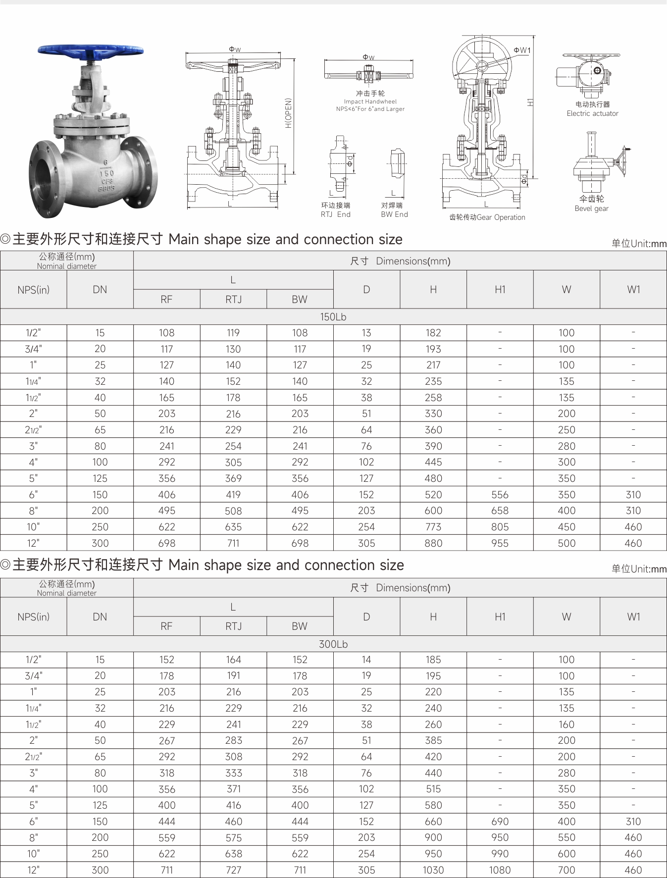 武漢首水機械設備有限公司